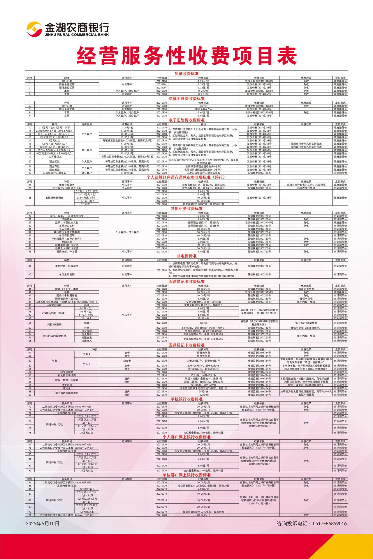 金湖農(nóng)商銀行經(jīng)營(yíng)服務(wù)性收費(fèi)項(xiàng)目表